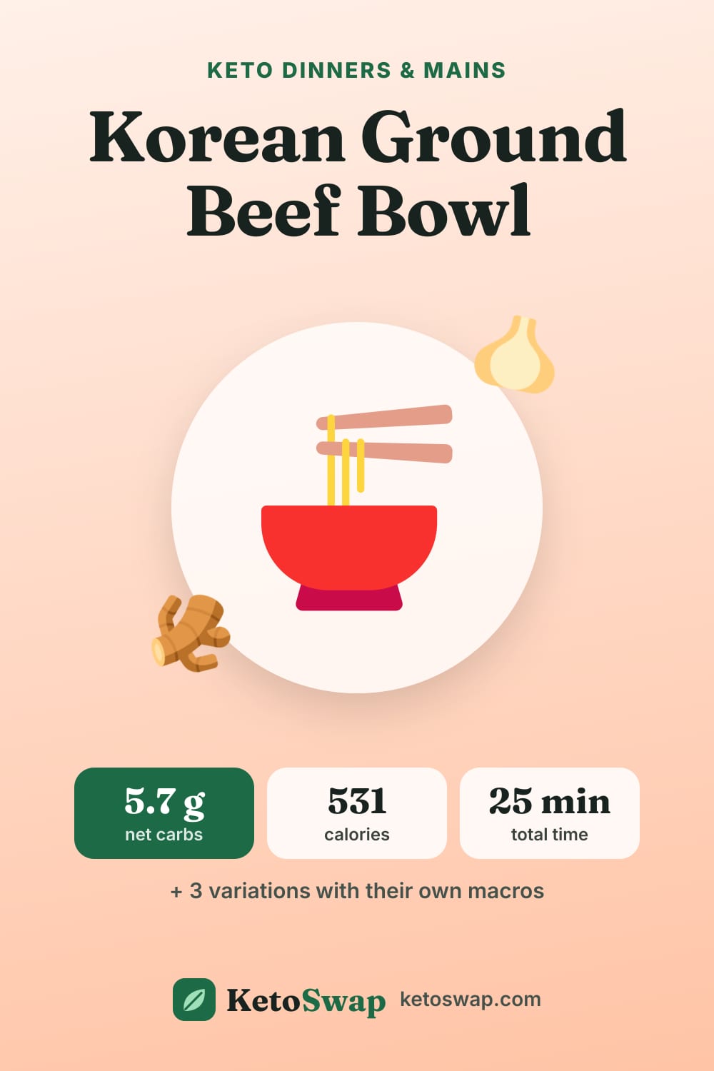 Korean Ground Beef Bowl — pin image