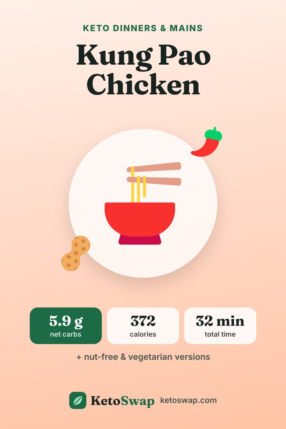 Kung Pao Chicken — pin image
