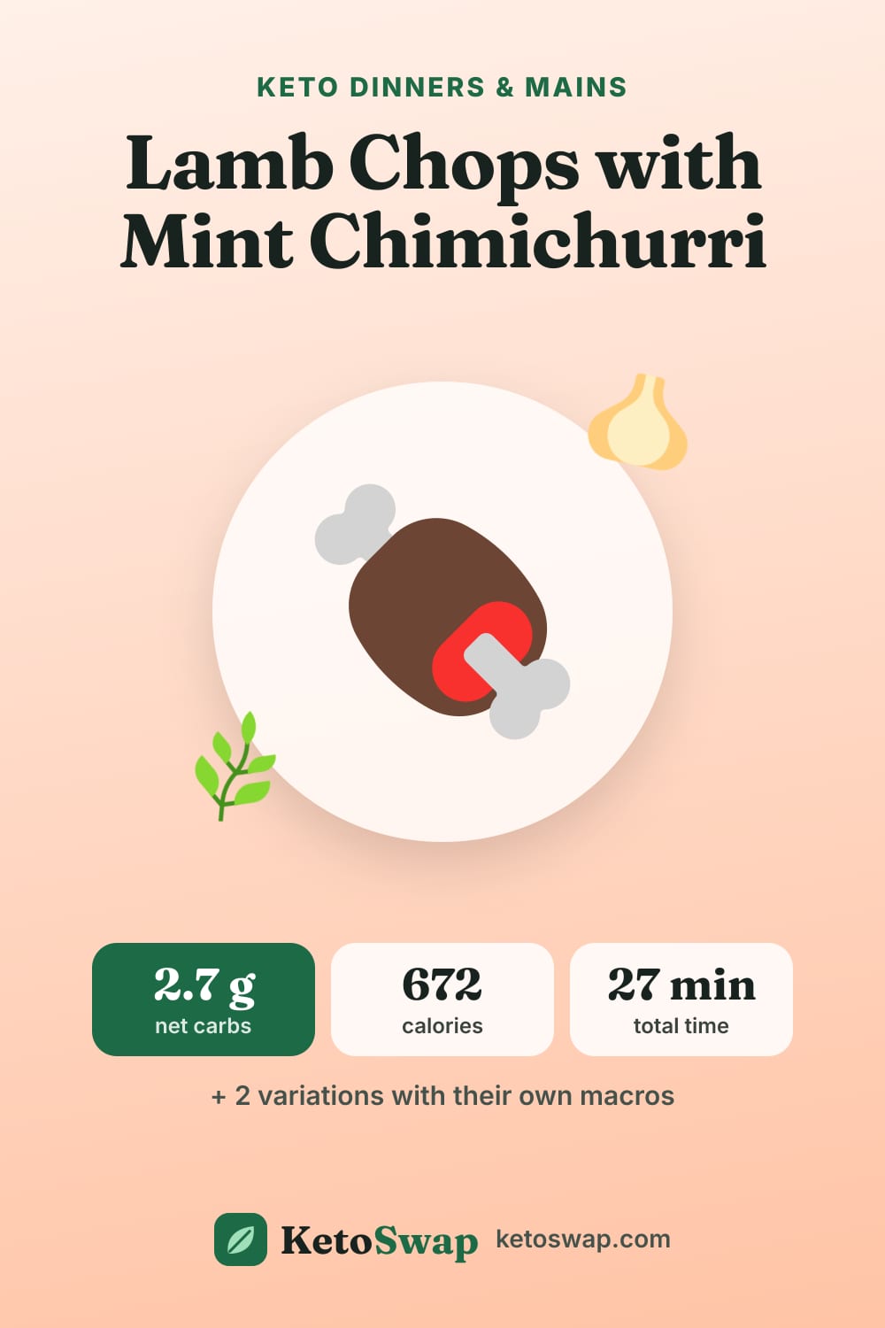 Lamb Chops with Mint Chimichurri — pin image