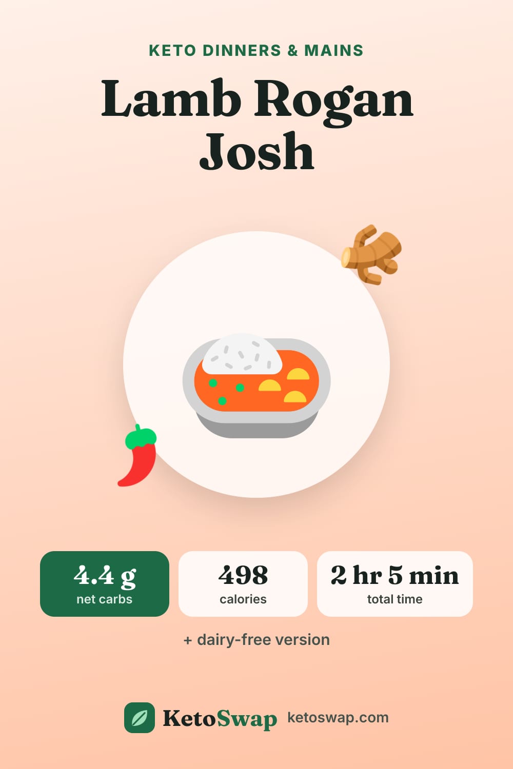 Lamb Rogan Josh — pin image