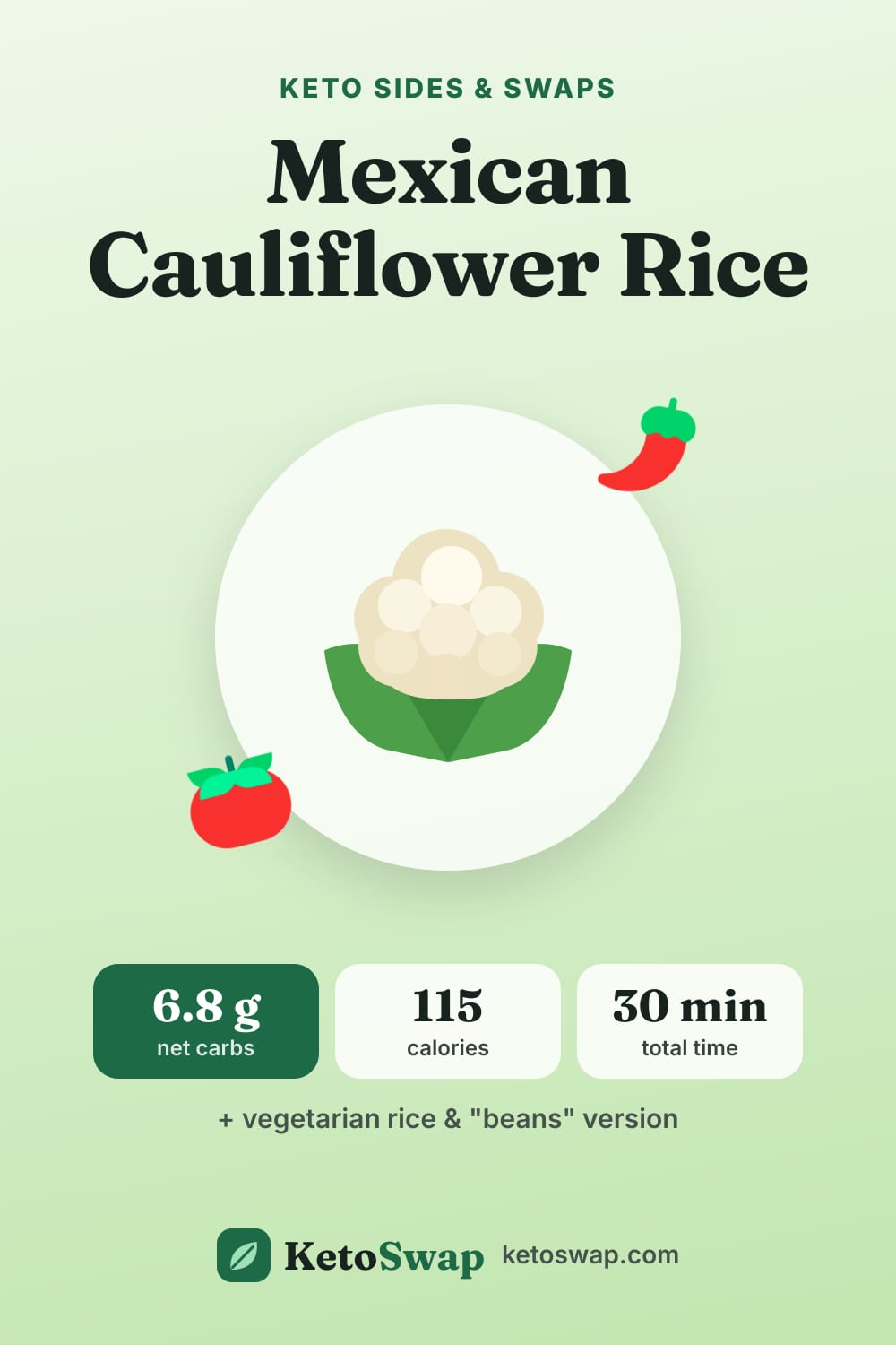 Mexican Cauliflower Rice — pin image