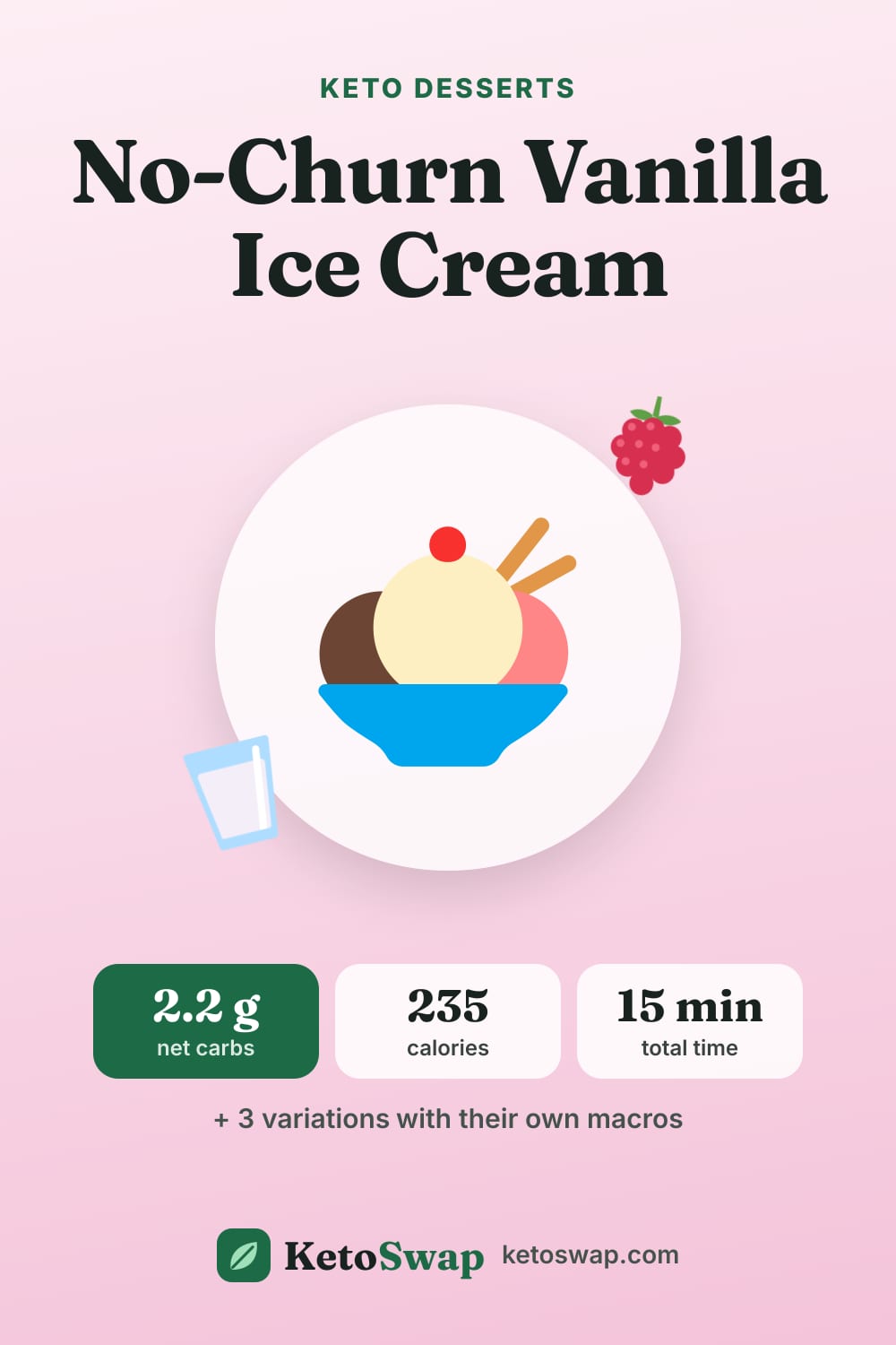 No-Churn Vanilla Ice Cream — pin image