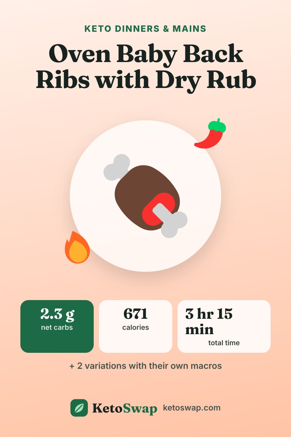 Oven Baby Back Ribs with Dry Rub — pin image