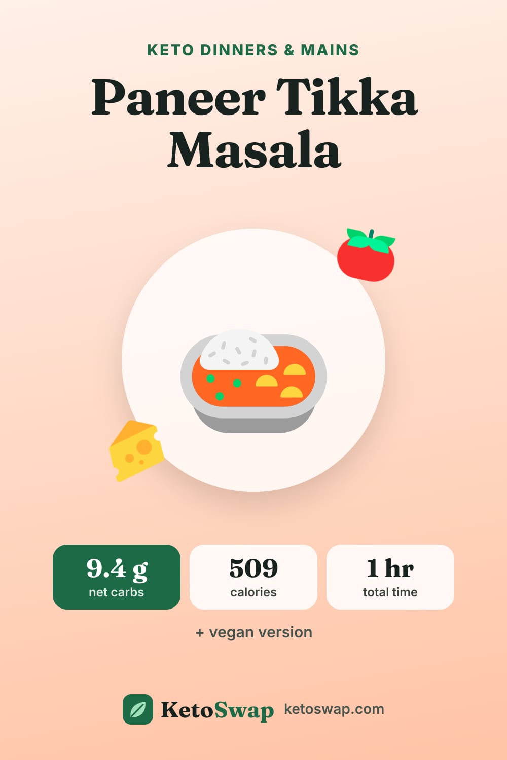 Paneer Tikka Masala — pin image