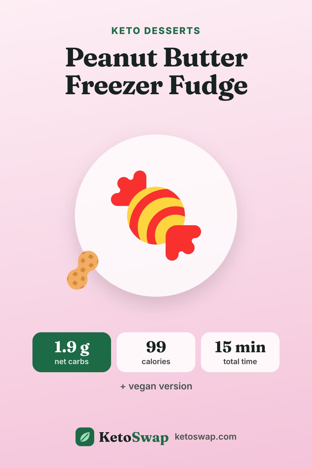Peanut Butter Freezer Fudge — pin image