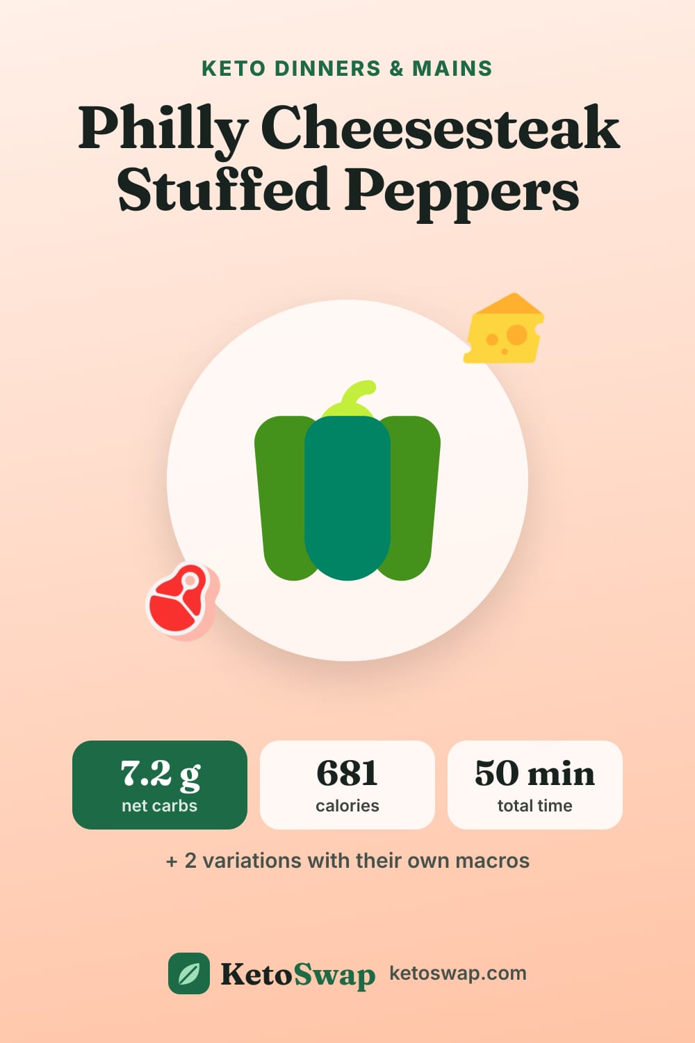 Philly Cheesesteak Stuffed Peppers — pin image