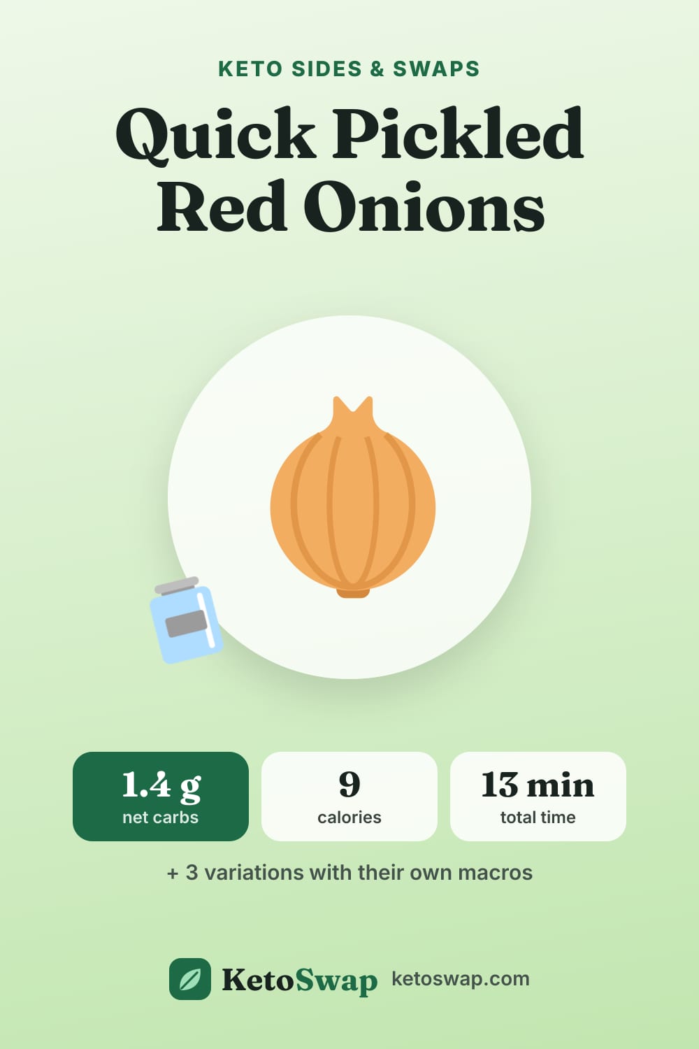 Quick Pickled Red Onions — pin image