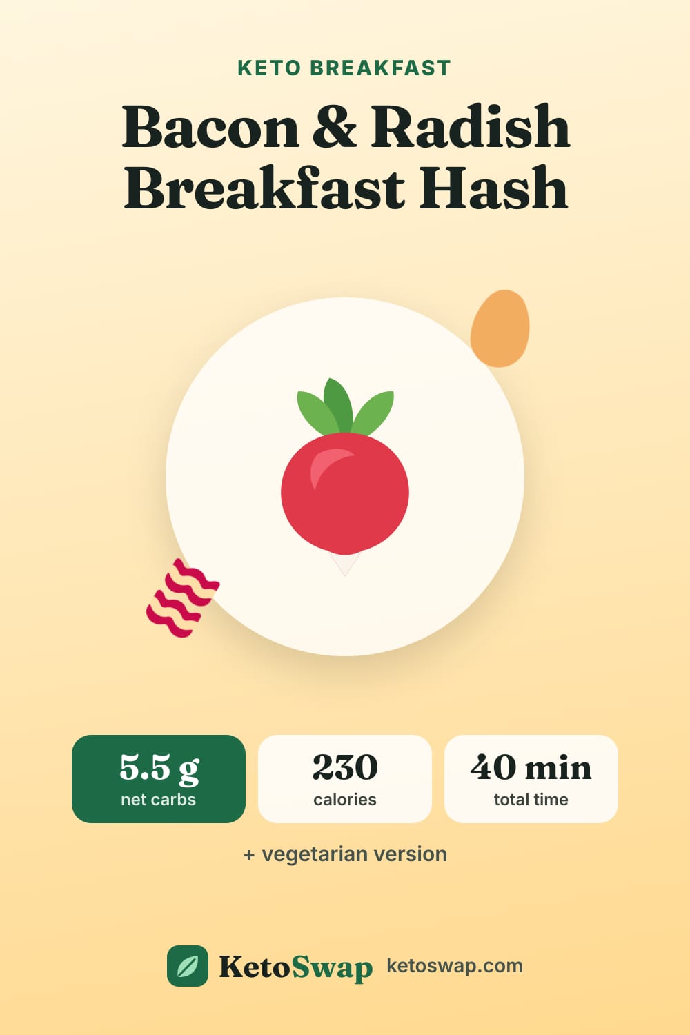 Bacon & Radish Breakfast Hash — pin image