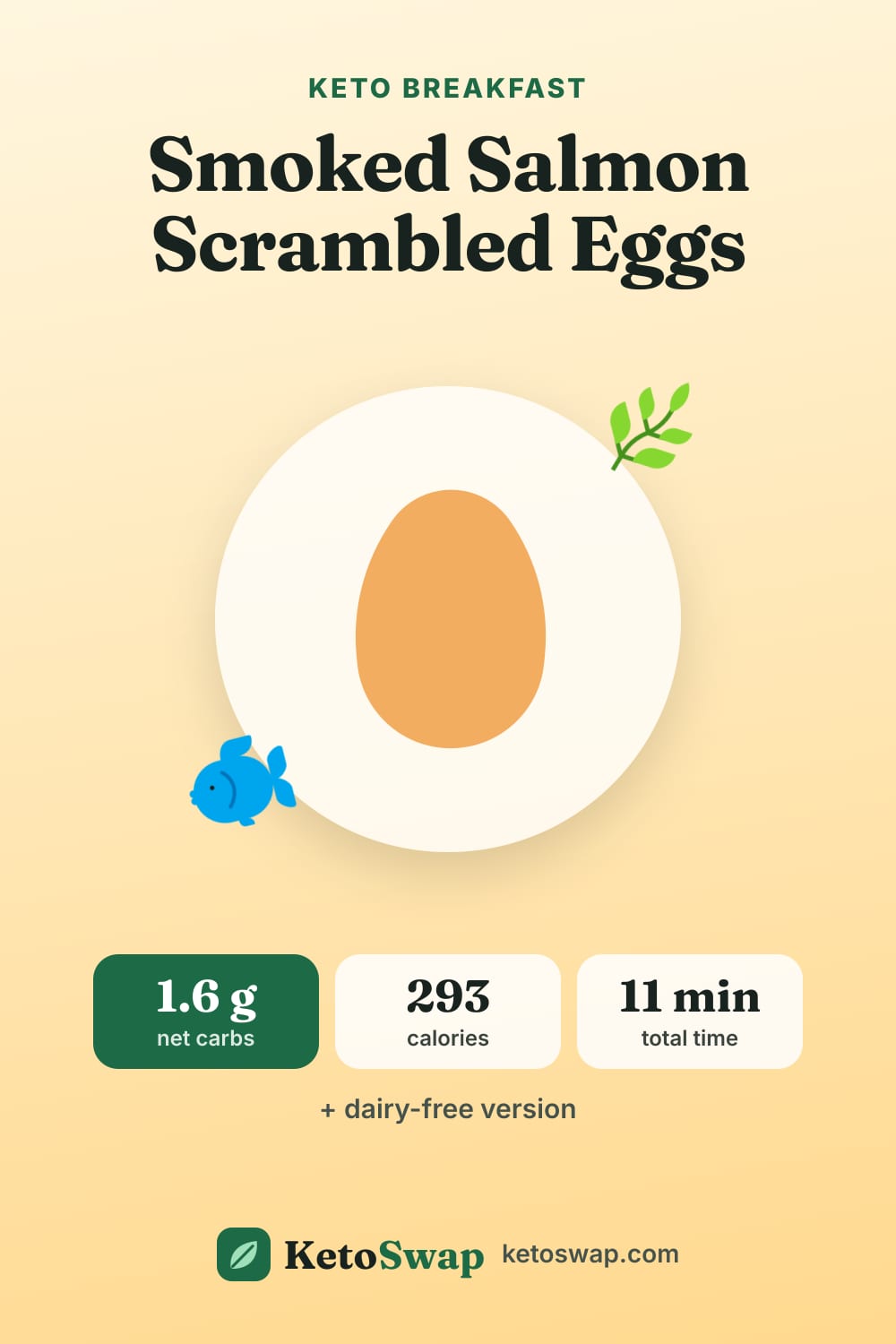 Smoked Salmon Scrambled Eggs — pin image