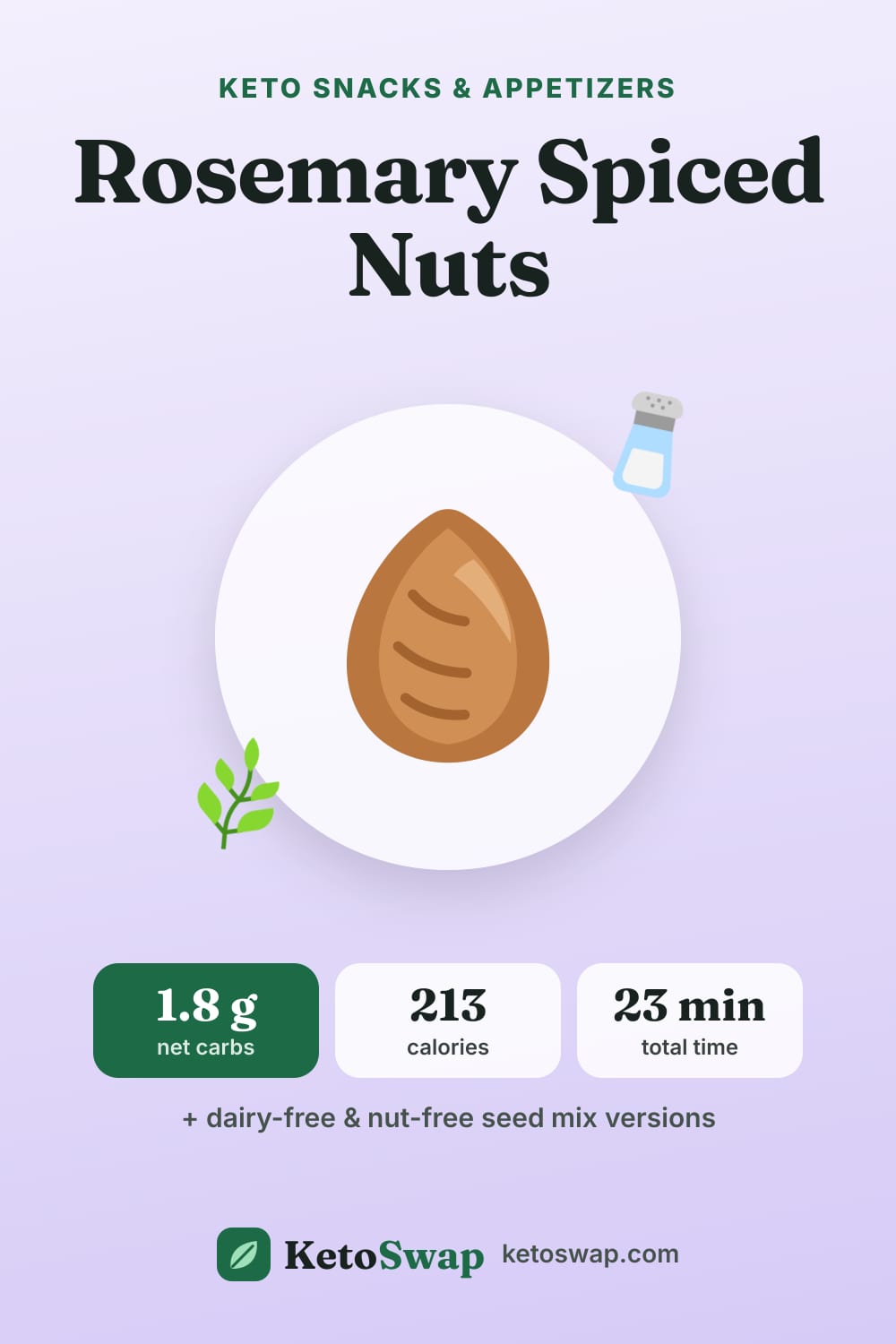 Rosemary Spiced Nuts — pin image