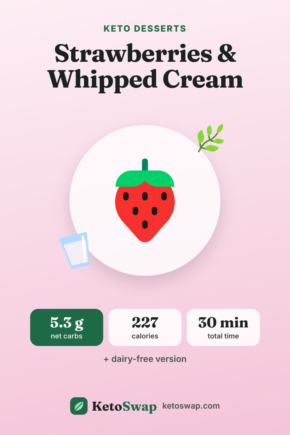 Strawberries & Whipped Cream — pin image
