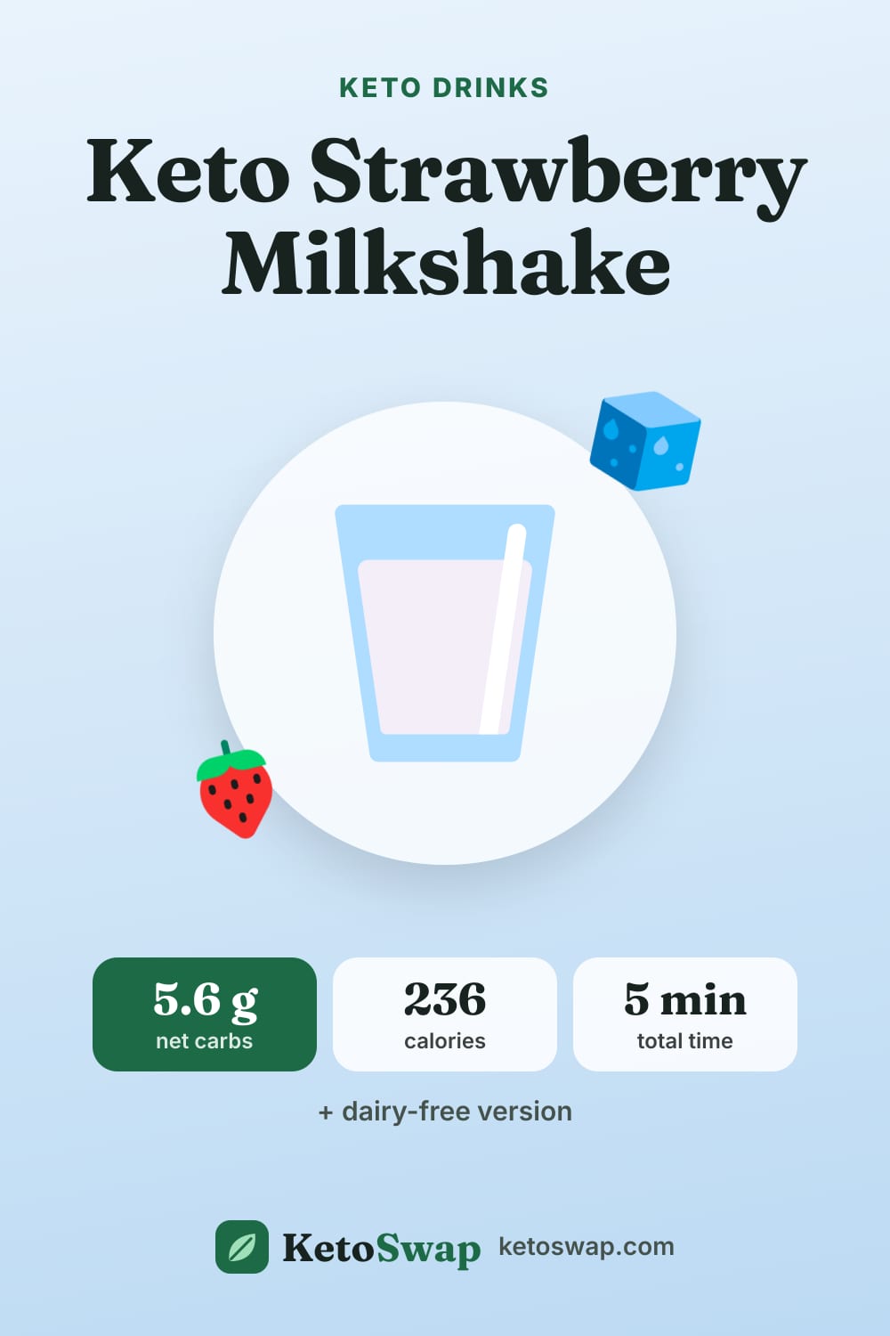 Keto Strawberry Milkshake — pin image