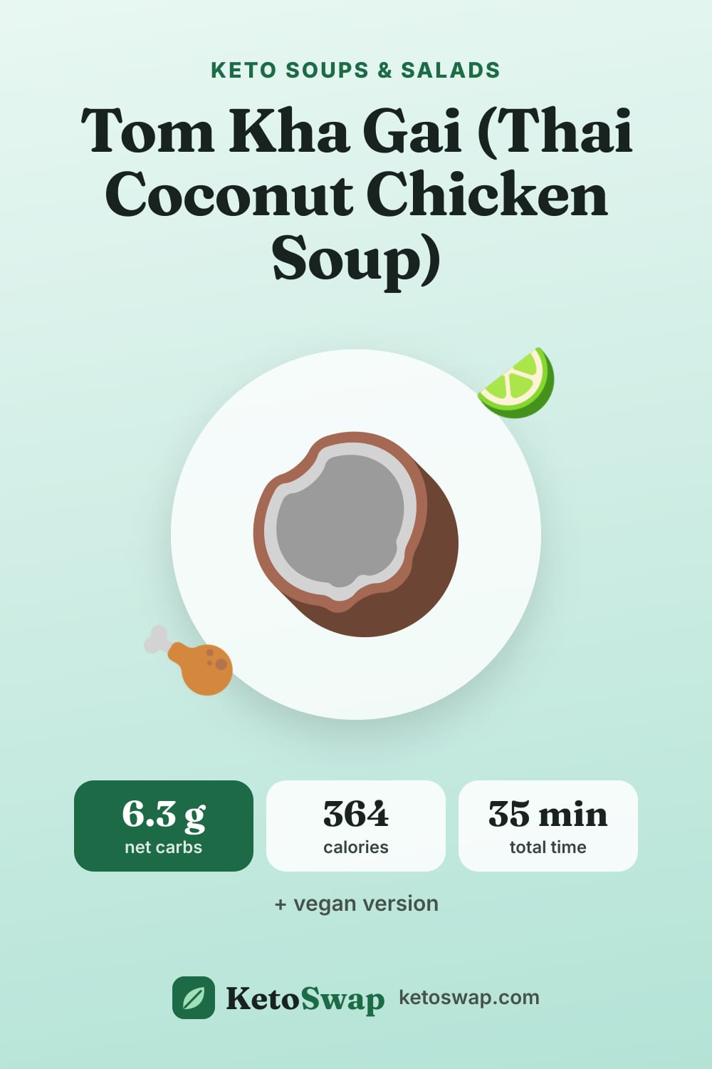 Tom Kha Gai (Thai Coconut Chicken Soup) — pin image