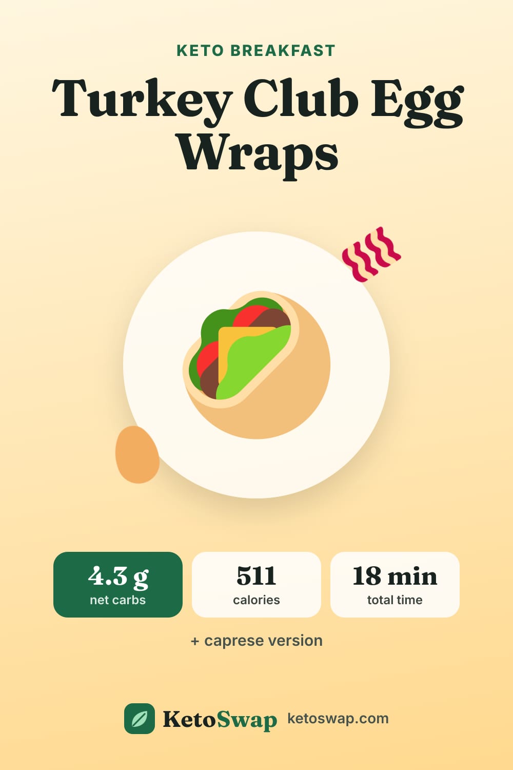 Turkey Club Egg Wraps — pin image