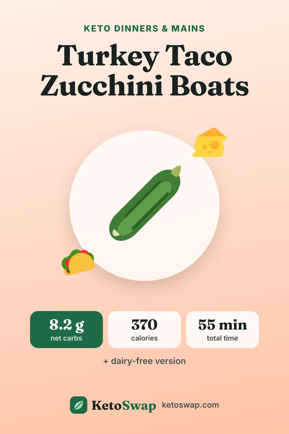 Turkey Taco Zucchini Boats — pin image
