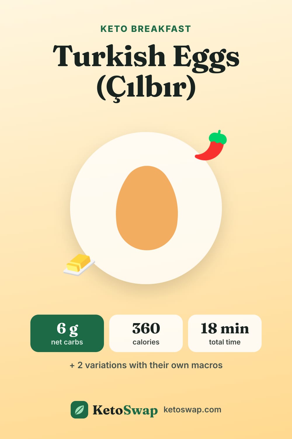 Turkish Eggs (Çılbır) — pin image