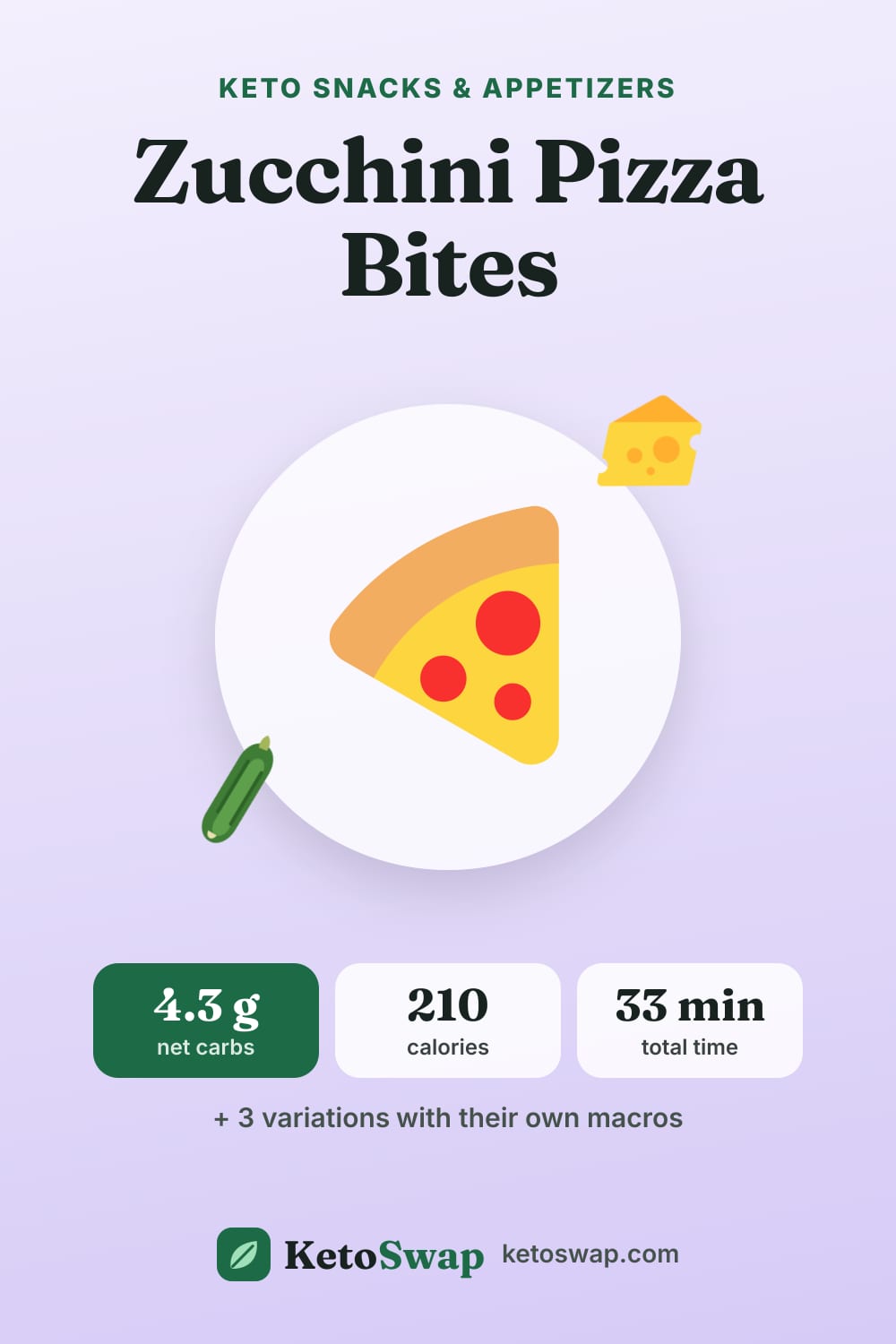 Zucchini Pizza Bites — pin image
